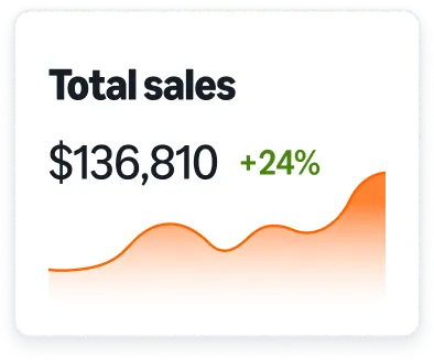 Lo-fi image of a Sell on Amazon sales tracker