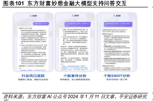 国内外通用大模型SuperCLUE基准榜单_第5页