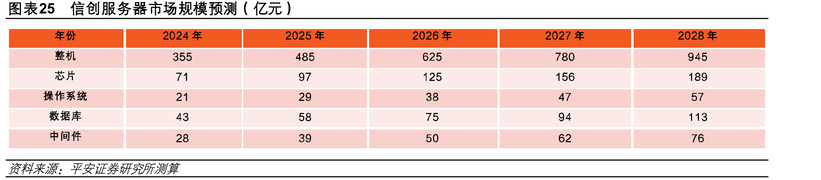 国内外通用大模型SuperCLUE基准榜单_第50页