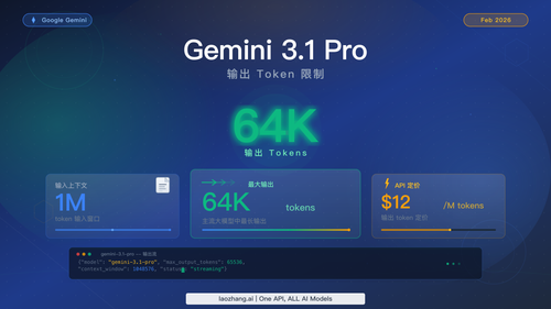 Gemini 3.1 Pro 输出限制完全指南