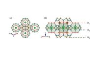 Scandium's electrons may explain predicted room-temperature superconductivity - Phys.org