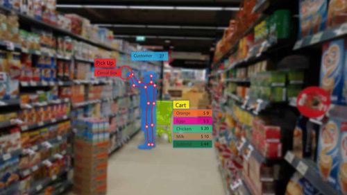 Computer Vision Using PyTorch