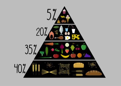 vector healthy food pyramid icon set on black vector healthy food pyramid icon set on black. food-pyramid stock illustrations
