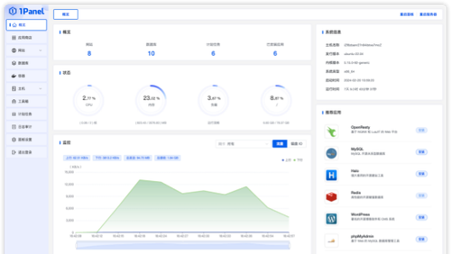 [限时] 专业服务器运维工具1Panel Pro面板买断版促销 一次购买终身使用