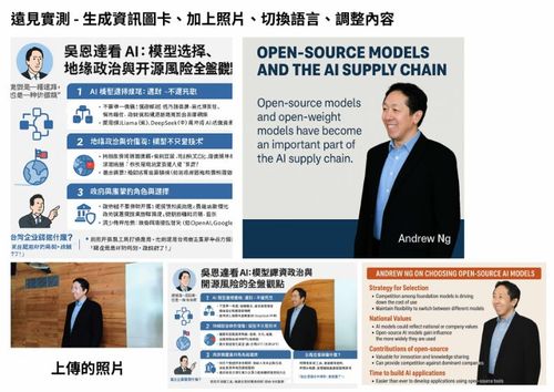 ChatGPT生成，吳恩達照片為曾子軒攝。