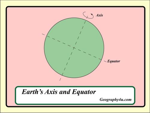 map for longitude and latitude diagram