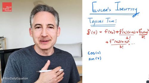Euler's Identity: The Most Beautiful of All Equations