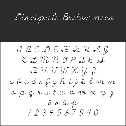 Una guía de caligrafía que destaca una escritura en estilo fuentes cursivas, titulada Discipuli Britannica. El alfabeto fluye intrincadamente en mayúsculas y minúsculas junto con los números del 0 al 9 y caracteres especiales como ä, ö y ü.