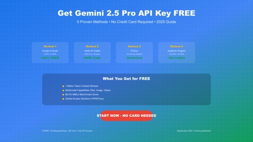 Free Gemini 2.5 API Access Methods