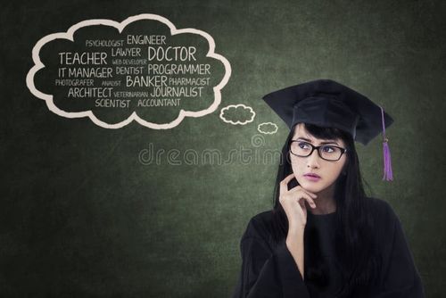 Thoughtful student in graduation cap with her dream on the blackboard. Bachelor degree stock images, royalty-free photos and pictures