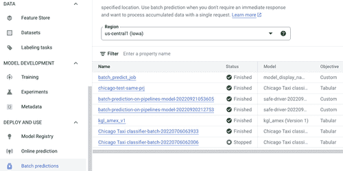 图 2.12 – Vertex AI 批量预测仪表板