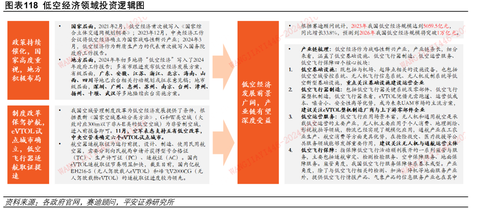 国内外通用大模型SuperCLUE基准榜单_第23页