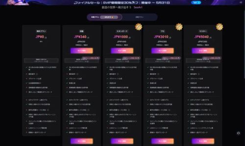 SeaArt AI 月額プラン