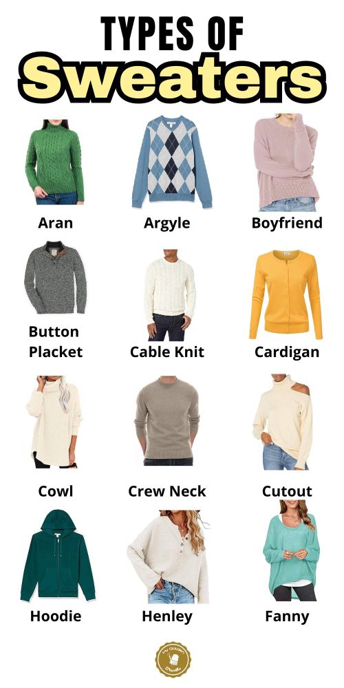 Discover the fascinating world of sweaters with our expertly crafted style guide. From classic pullovers to intricate cable knits, we'll show you how to stay both warm and stylish on all your adventures. So, get ready to rock your sweater game with confidence! #DifferentTypesOfSweaters #WhatisaSweater #DifferentTypesOfJumpers #NamesOfSweaterStyles Sweater Pattern Names, Different Sweater Necklines, Sweater Shapes, Winter Sweater Knitting Guide, Different Types Of Sweaters, Sweaters With Names, S