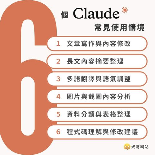 做 Vibe Marketing 的 6 個步驟