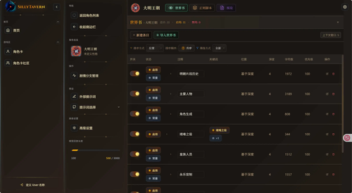 酒馆AI世界地图