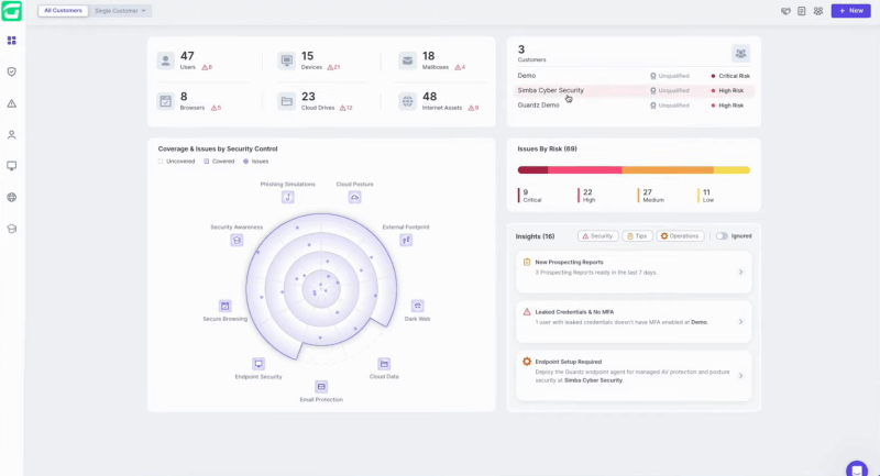Spade Cyber Security - Guardz