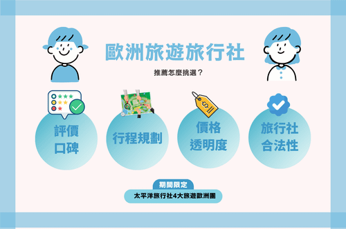歐洲旅遊旅行社推薦挑選技巧