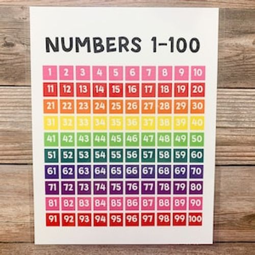 May include: A colorful chart with the numbers 1-100 arranged in a grid. Each number is in a square with a different color, creating a rainbow effect.