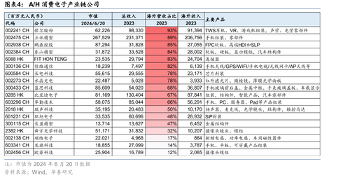 国内外主流AI大模型对比_第31页