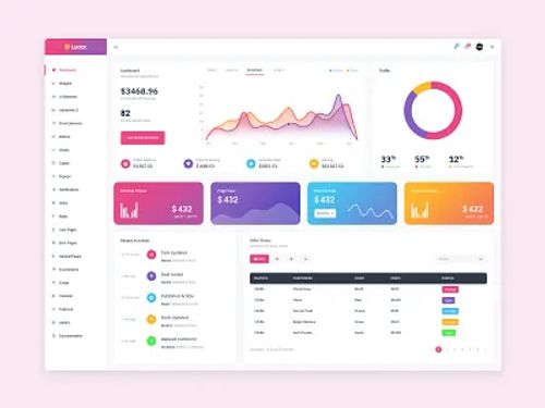 Analytics Admin UI Design admin admin dashboard admin panel admin template analysis analytics app back backoffice color colorful dashboard dashboard ui finance financial gradient graph uiux user interface ux