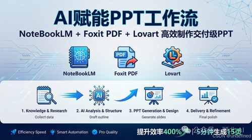 飞书文档 - 图片