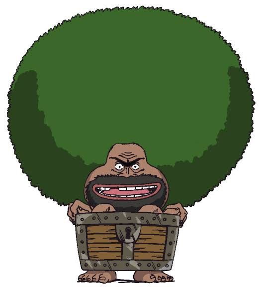 Gaimon