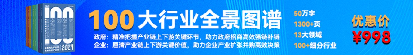 100大行业全景图谱