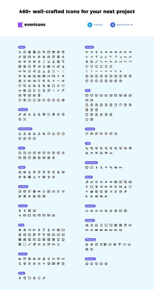 460 Free Minimalistic Icons for Figma and Sketch