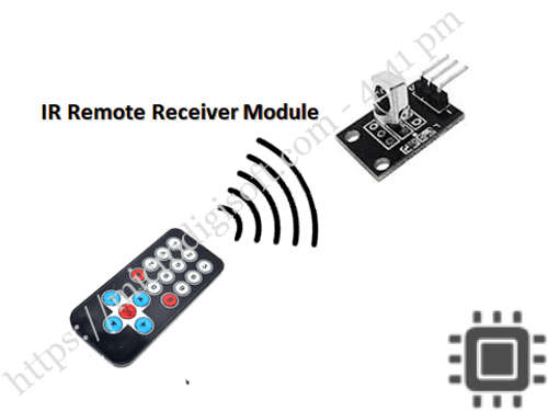 IR Remote Control