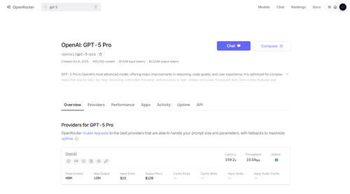 通过 OpenRouter 访问 GPT-5 Pro 的优势