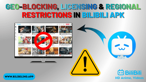 Geo-Blocking, Licensing & Regional Restrictions in Bilibili APK
