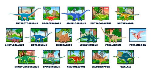 Cartoon prehistoric dinosaurs and jurassic lizards Vector Image