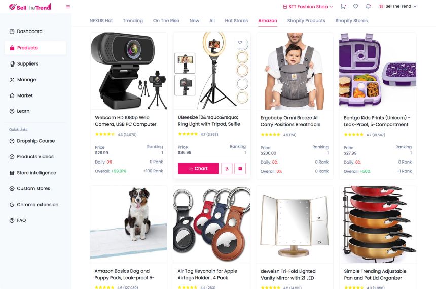 Product Research
