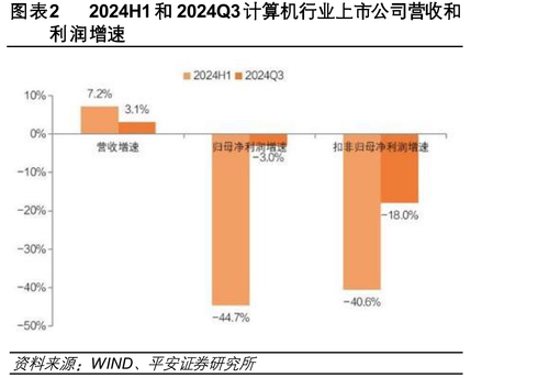 国内外通用大模型SuperCLUE基准榜单_第46页