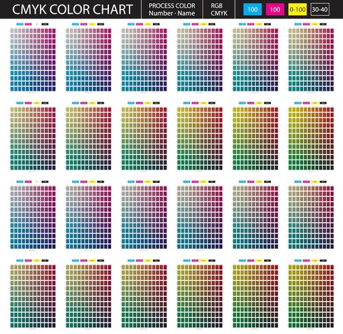 Vector cmyk color chart with various color combinations