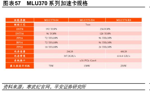 国内外通用大模型SuperCLUE基准榜单_第85页