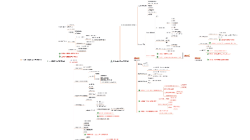 2026年最新AI大模型学习路线（超详细，小白/程序员必收藏）从入门到精通！