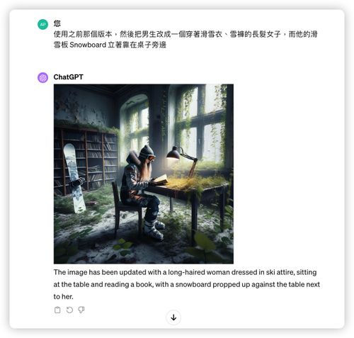 ChatGPT 生成圖片