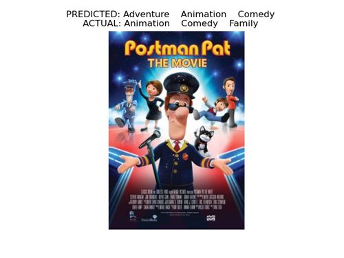 Multi-label movie classification using the trained deep learning model.