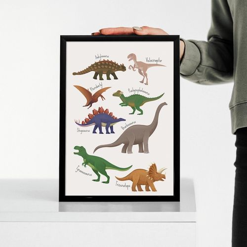 Dinosaur names poster: illustrated dinosaur print, educational poster, kids room decor, paleontology, children's room decor, classroom image 3