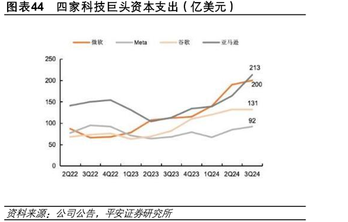 国内外通用大模型SuperCLUE基准榜单_第71页