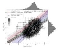 Black holes may grow quietly alongside galaxies even without violent mergers - Phys.org
