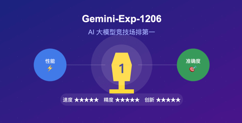 Gemini-exp-1206 API 介绍