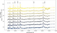 The Rhythmic Pulse of a Dying Star: Decoding the Newest Accretion Mystery