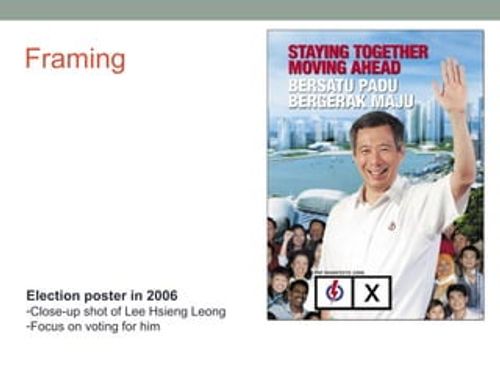Framing




Election poster in 2006
-Close-up shot of Lee Hsieng Leong
-Focus on voting for him