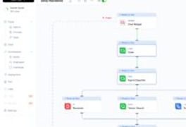 Lamatic.ai：快速构建并部署AI智能体的托管平台-首席AI分享圈