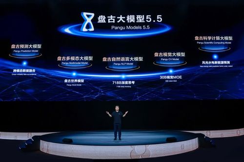 盘古大模型5.5 – 华为云盘古大模型 - AIBetas