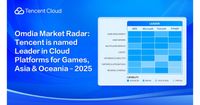 Tencent Cloud Recognized as a Leader in Omdia Market Radar for Games in Asia & Oceania, Solidifying its Position as a Global Gaming Industry Innovator