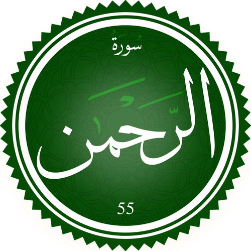 surah ar rahman